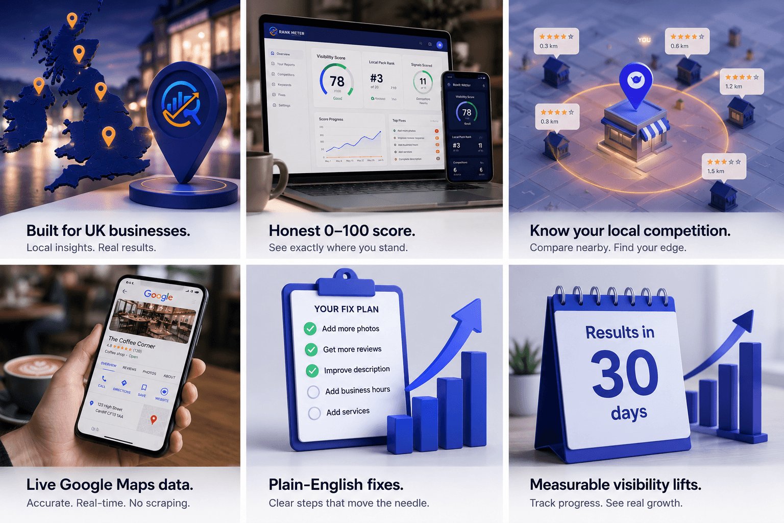 Built for UK · honest 0–100 score · know your competition · live Maps data · plain-English fixes · measurable lifts